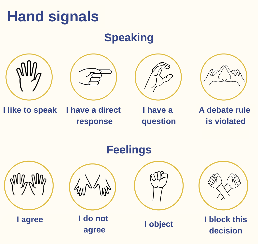 Hand signals for quick decision making
